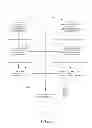 Fig. 03 - ACCOUNTING FOR CONTRACT FORMATION AND FULFILLMENT ACTIVITIES