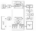 Fig. 01 - REAL ESTATE TRANSACTION MANAGEMENT PLATFORM