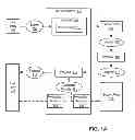 Fig. 02 - REAL ESTATE TRANSACTION MANAGEMENT PLATFORM