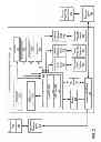 Fig. 04 - REAL ESTATE TRANSACTION MANAGEMENT PLATFORM