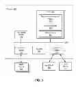 Fig. 05 - REAL ESTATE TRANSACTION MANAGEMENT PLATFORM