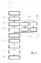 Fig. 06 - REAL ESTATE TRANSACTION MANAGEMENT PLATFORM