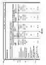 Fig. 12 - REAL ESTATE TRANSACTION MANAGEMENT PLATFORM