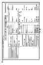 Fig. 14 - REAL ESTATE TRANSACTION MANAGEMENT PLATFORM