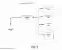 Fig. 06 - SYSTEM AND METHOD OF PROVIDING CONTENT INCLUDING INFORMATION DERIVED FROM A SOCIAL NETWORK
