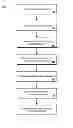 Fig. 02 - SYSTEM AND METHOD FOR MOBILE ANALYTICS PLATFORM