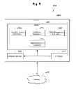 Fig. 09 - GLOBAL EXPANSION BUSINESS SYSTEM AND METHOD