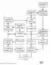 Fig. 02 - Systems and methods to provide intelligent analytics to cardholders and merchants