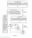 Fig. 03 - Systems and methods to provide intelligent analytics to cardholders and merchants