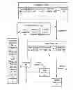 Fig. 01 - Systems and methods to enhance search data with transaction based data