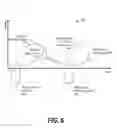 Fig. 07 - Smart Analytics for Forecasting Parts Returns for Reutilization