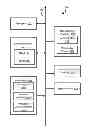 Fig. 01 - Inducing Customer Store Visits Via Mobile Application
