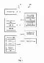 Fig. 02 - Inducing Customer Store Visits Via Mobile Application