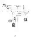 Fig. 03 - Inducing Customer Store Visits Via Mobile Application
