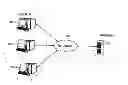 Fig. 01 - PERSONAL CASTING SYSTEM
