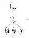 Fig. 02 - PERSONAL CASTING SYSTEM