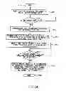 Fig. 15 - PERSONAL CASTING SYSTEM