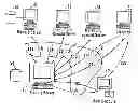 Fig. 01 - METHOD AND SYSTEM FOR ISSUING, AGGREGATING AND REDEEMING MERCHANT REWARDS