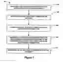 Fig. 08 - Method and apparatus for performing targeted advertising in documents