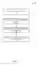 Fig. 07 - Targeting offerings to a customer based on psychographic information