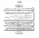 Fig. 06 - ADVERTISING CHARGE ADJUSTING DEVICE