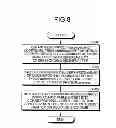 Fig. 08 - ADVERTISING CHARGE ADJUSTING DEVICE