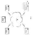 Fig. 08 - SYSTEMS AND METHODS FOR PROVIDING A GESTURE-BASED ELECTRONIC TICKET WHEEL