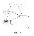 Fig. 02 - System, device, and method of electronic payment