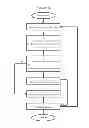 Fig. 08 - SYSTEM AND METHOD FOR ENHANCED CLOCK AUCTIONS AND COMBINATORIAL CLOCK AUCTIONS