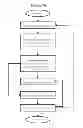 Fig. 09 - SYSTEM AND METHOD FOR ENHANCED CLOCK AUCTIONS AND COMBINATORIAL CLOCK AUCTIONS