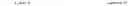 Fig. 07 - Implementing Auctions on Social Network Platforms