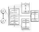 Fig. 01 - DYNAMIC RANKING OF PRODUCTS FOR PRESENTATION TO USERS