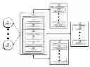 Fig. 01 - DYNAMIC PRESENTATION OF RECOMMENDED PRODUCTS TO USERS