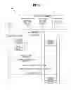 Fig. 07 - Apparatus and method for processing a multimedia commerce service