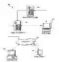 Fig. 01 - METHOD AND SYSTEM FOR APPRAISING A COLLECTION OF PRODUCTS
