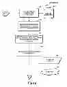 Fig. 06 - METHOD AND SYSTEM FOR APPRAISING A COLLECTION OF PRODUCTS
