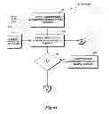 Fig. 07 - METHOD AND SYSTEM FOR APPRAISING A COLLECTION OF PRODUCTS