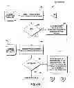 Fig. 08 - METHOD AND SYSTEM FOR APPRAISING A COLLECTION OF PRODUCTS