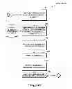 Fig. 09 - METHOD AND SYSTEM FOR APPRAISING A COLLECTION OF PRODUCTS