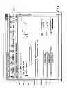 Fig. 22 - METHOD AND SYSTEM FOR APPRAISING A COLLECTION OF PRODUCTS