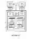 Fig. 04 - E-Commerce System with Personal Price Points