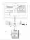 Fig. 02 - Access to guest accounts in electronic commerce