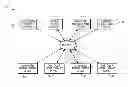 Fig. 01 - Methods and apparatus for providing customer assistance