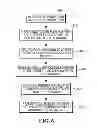 Fig. 08 - Methods and apparatus for providing customer assistance