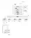 Fig. 01 - System and method for assembling a shared shopping cart