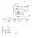 Fig. 02 - System and method for assembling a shared shopping cart