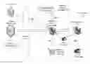 Fig. 01 - Paperless Ticketing System