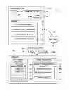 Fig. 01 - Method and apparatus for a workflow-based software purchase