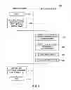 Fig. 03 - Method and apparatus for a workflow-based software purchase