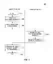 Fig. 05 - Method and apparatus for a workflow-based software purchase